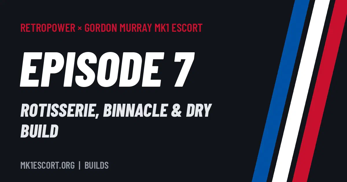 Gordon Murray Mk1 Escort by Retropower – Episode 7 title card